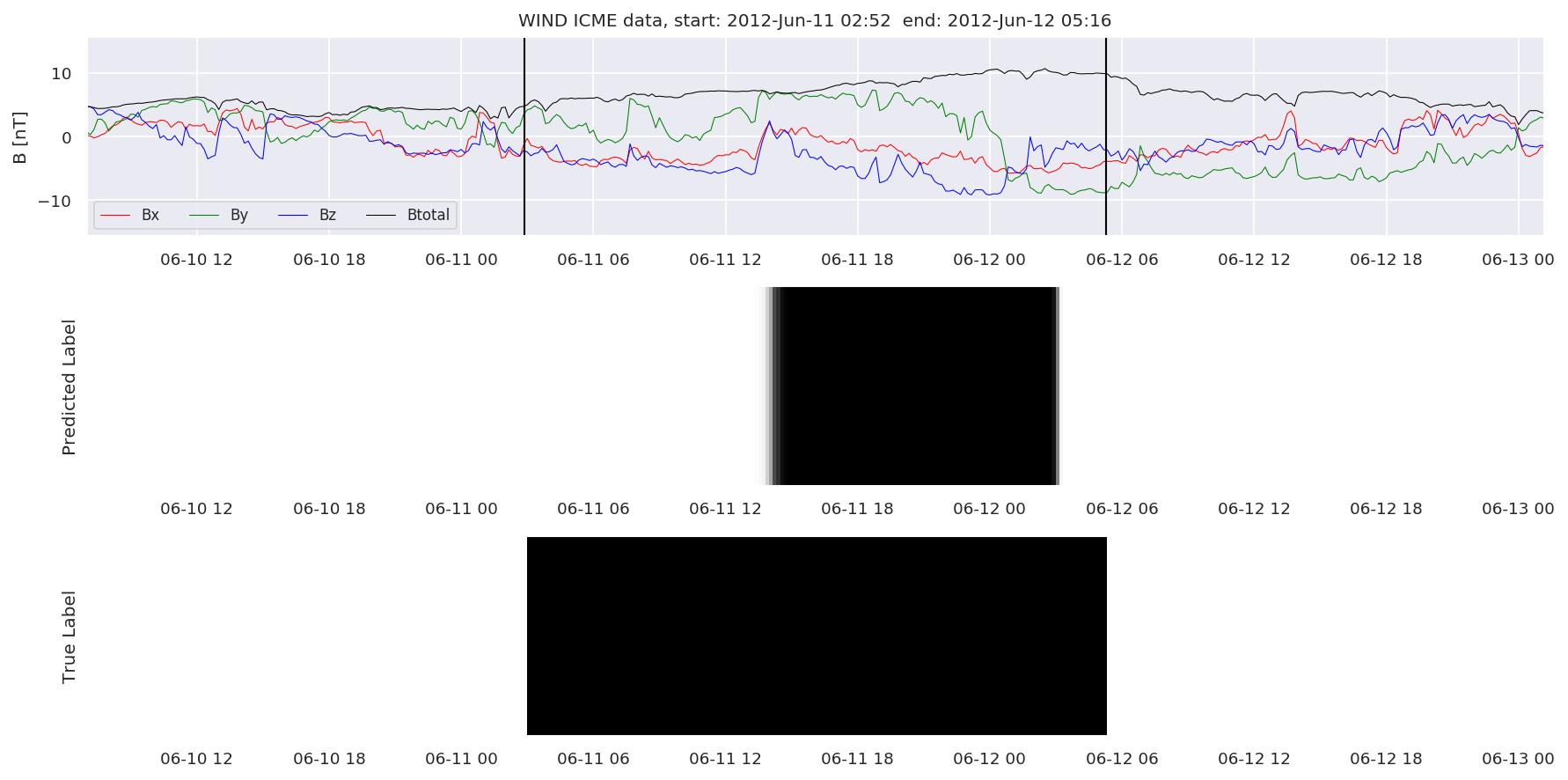 ../../../_images/MachineLearningPipeline_36_25.png