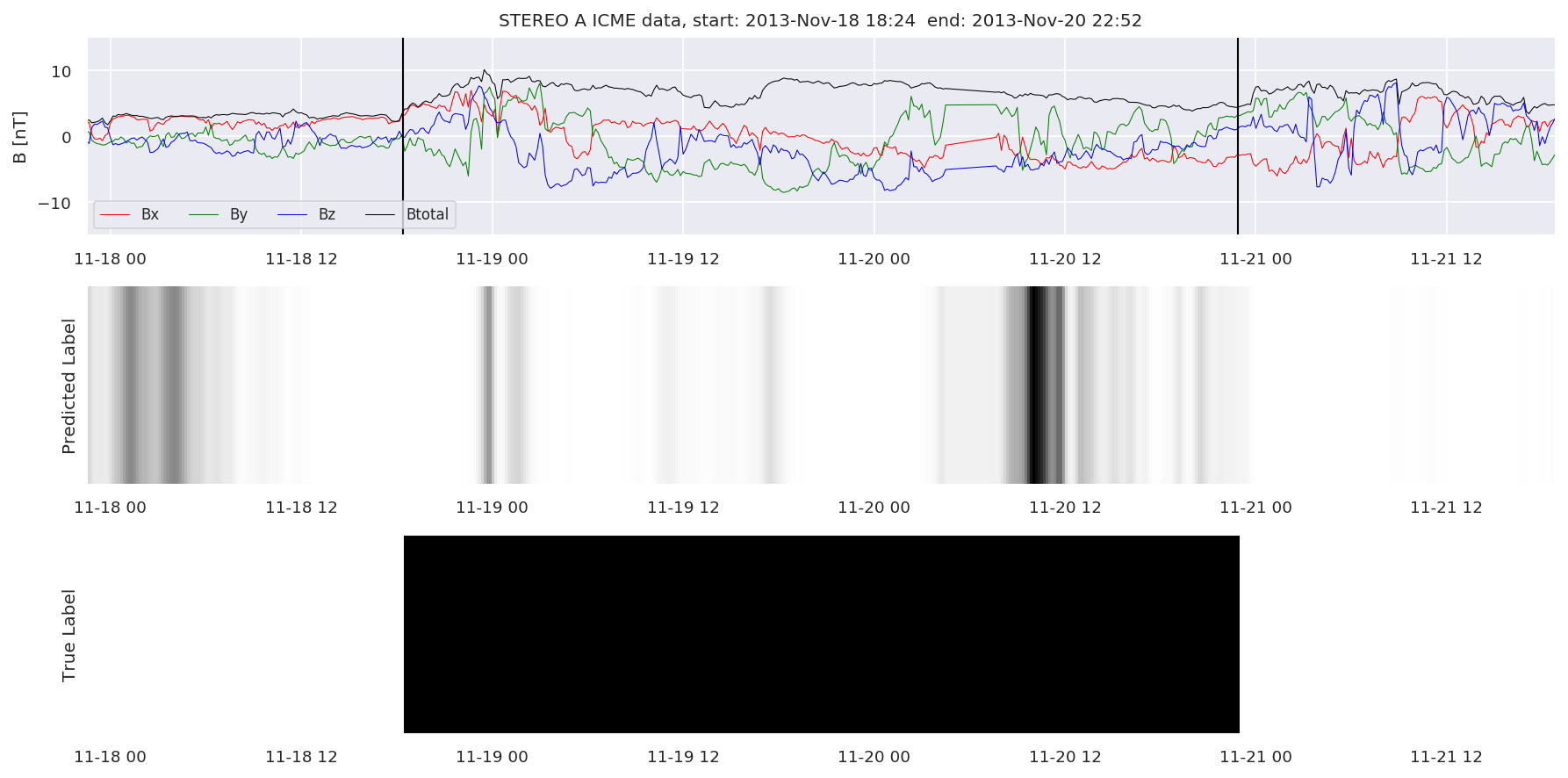 ../../../_images/MachineLearningPipeline_36_50.png