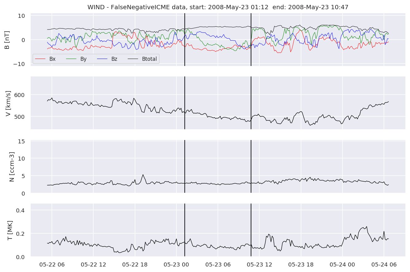 ../../../_images/MachineLearningPipeline_40_15.png