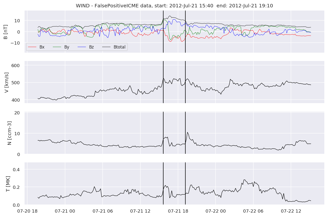 ../../../_images/MachineLearningPipeline_40_19.png