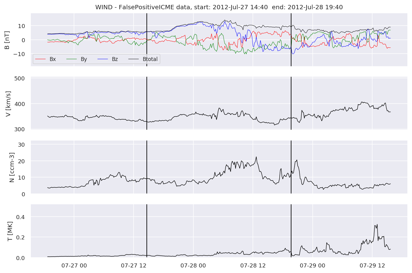 ../../../_images/MachineLearningPipeline_40_20.png