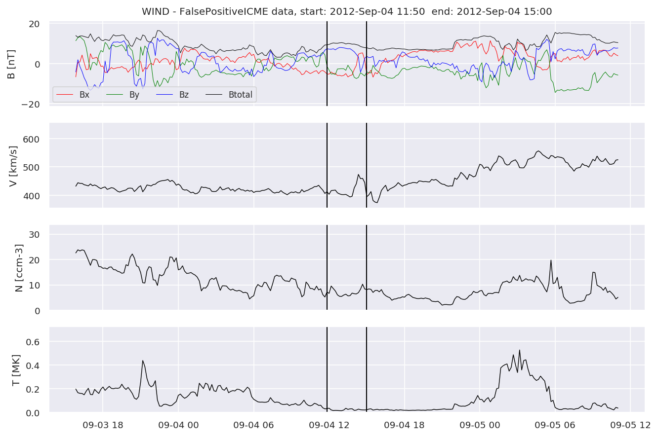 ../../../_images/MachineLearningPipeline_40_21.png