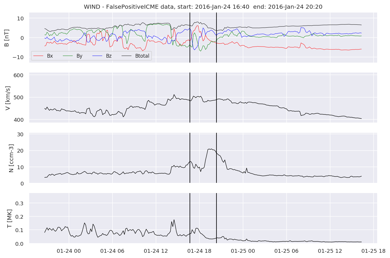 ../../../_images/MachineLearningPipeline_40_25.png