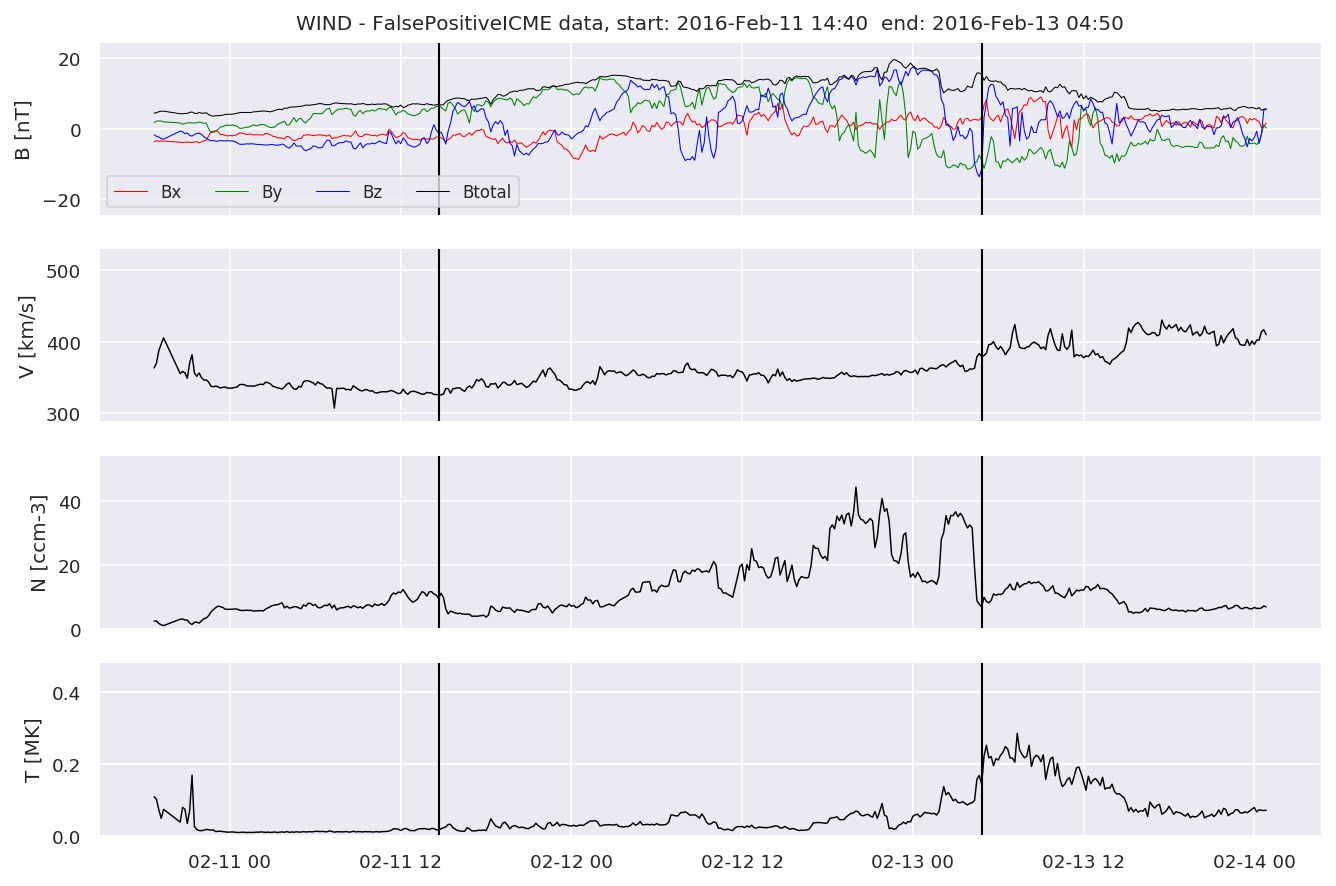 ../../../_images/MachineLearningPipeline_40_26.png