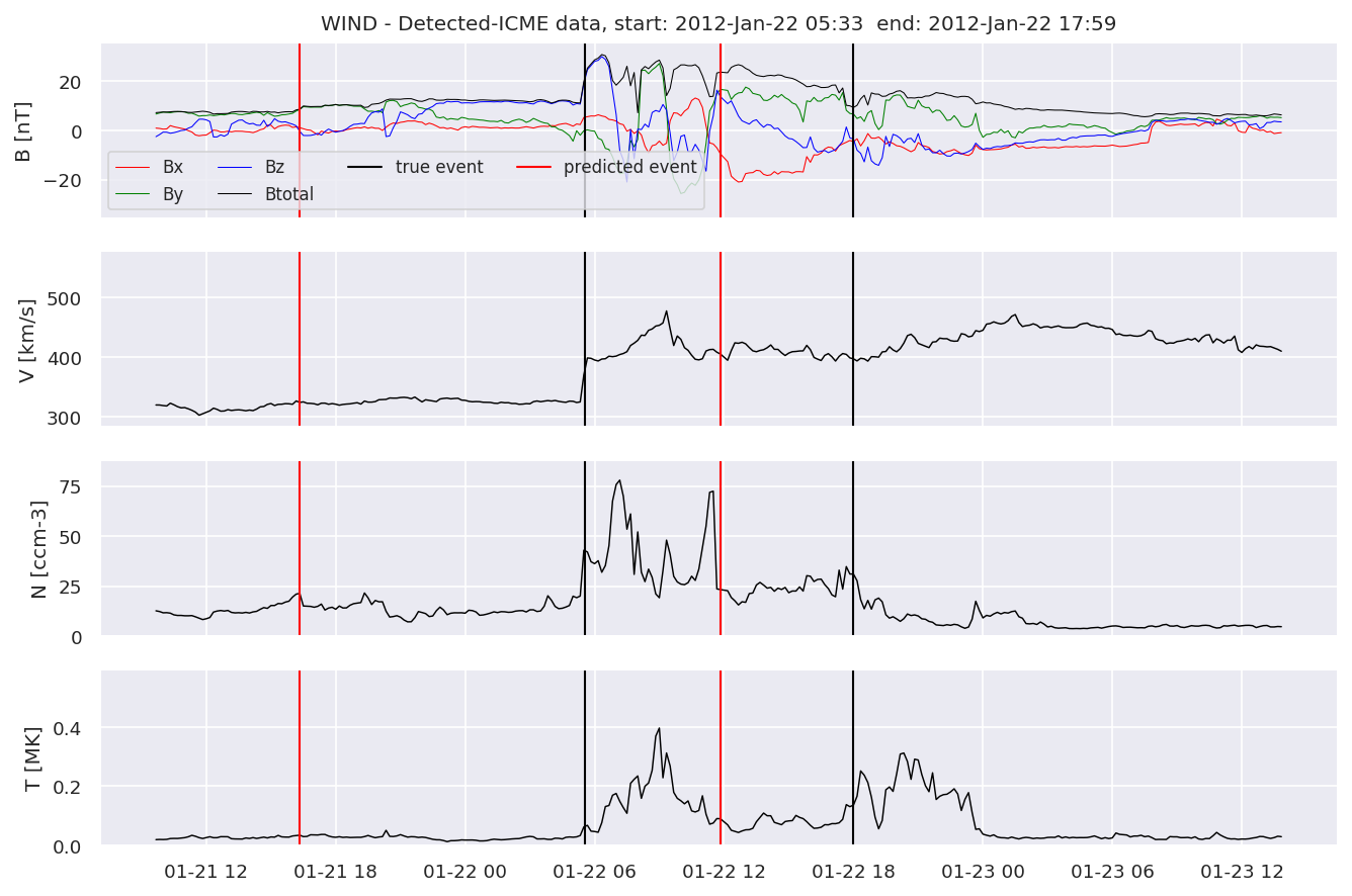 ../../../_images/MachineLearningPipeline_40_54.png