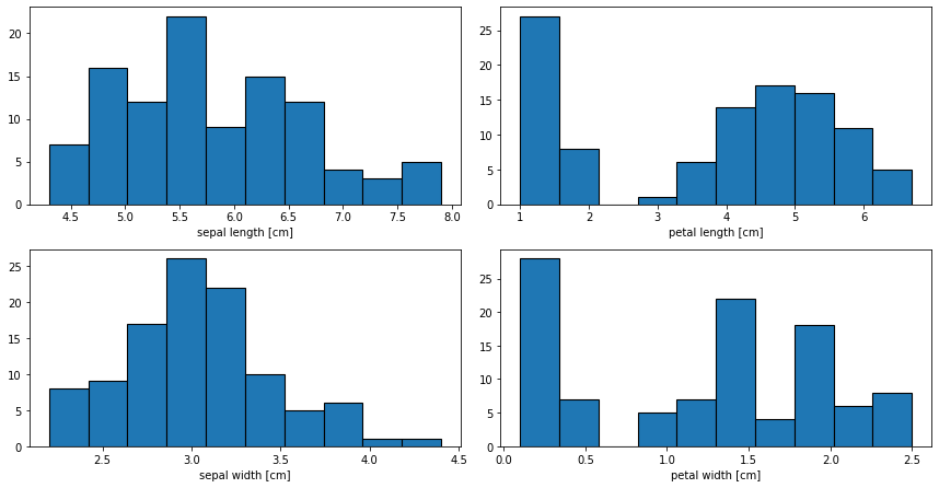 ../../_images/Tutorial_SupervisedClassification_32_0.png