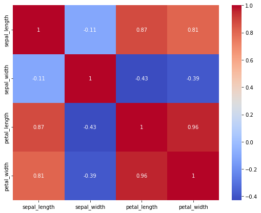 ../../_images/Tutorial_SupervisedClassification_39_1.png