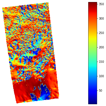 ../../../_images/Workshop-Mound-Segmentation_15_1.png