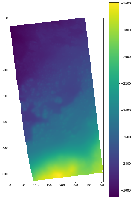 ../../../_images/Workshop-Mound-Segmentation_5_0.png